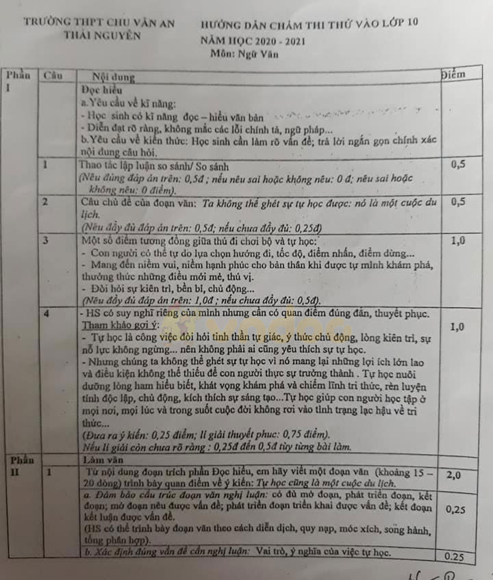Đề thi thử vào lớp 10 môn Ngữ văn Trường THPT Chu Văn An, Thái Nguyên năm học 2020 - 2021