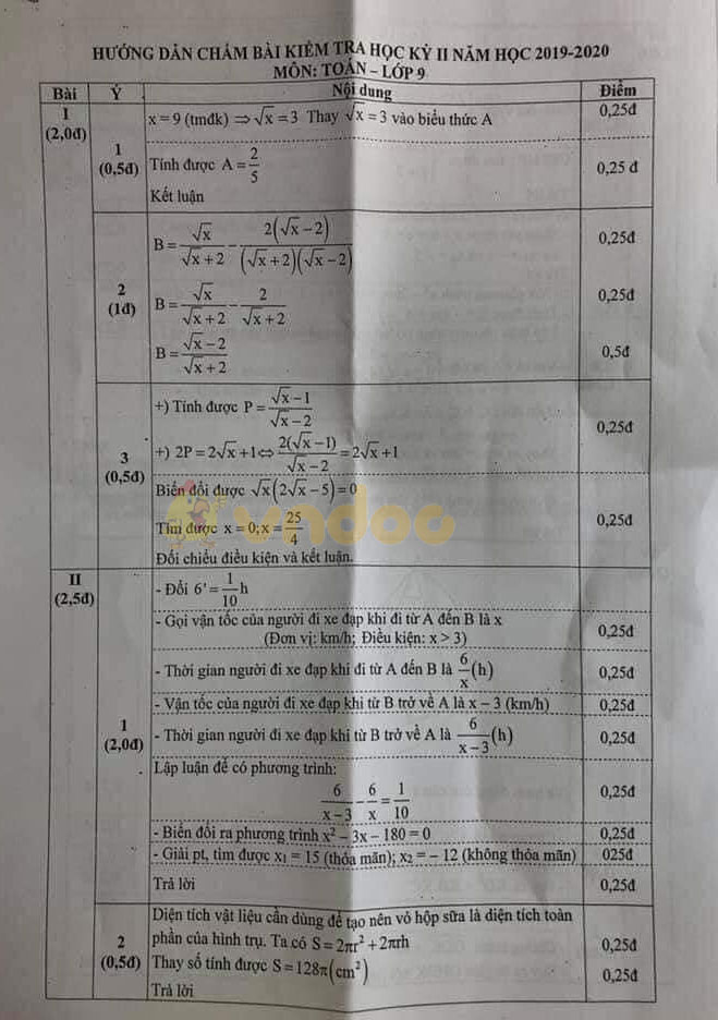 Đề thi học kì 2 lớp 9 môn Toán Phòng GD&ĐT quận Hoàng Mai năm học 2019 - 2020