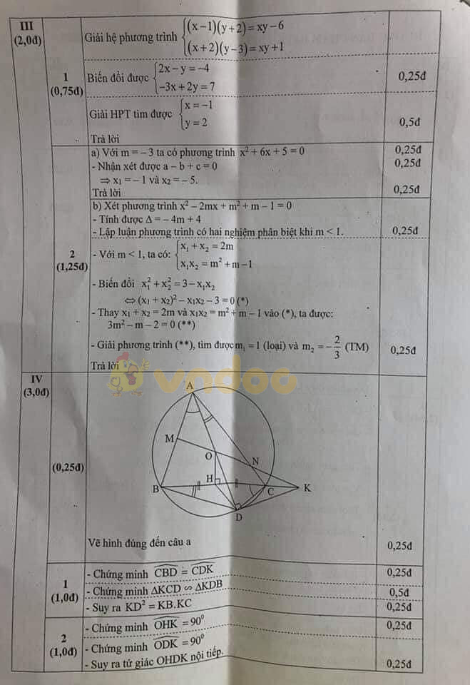Đề thi học kì 2 lớp 9 môn Toán Phòng GD&ĐT quận Hoàng Mai năm học 2019 - 2020