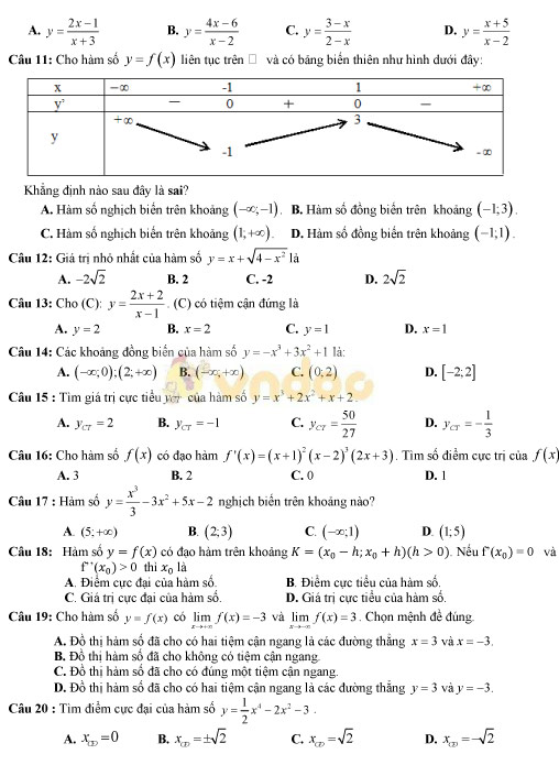 60 đề thi thử THPT Quốc gia môn Toán