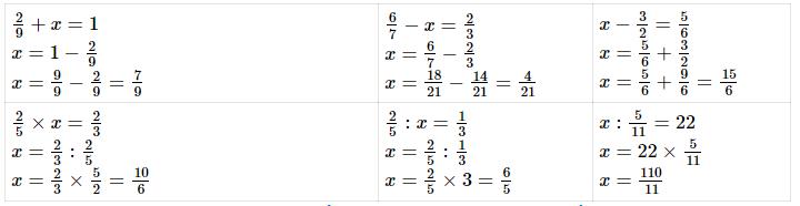 Giải Toán lớp 4 VNEN bài 103