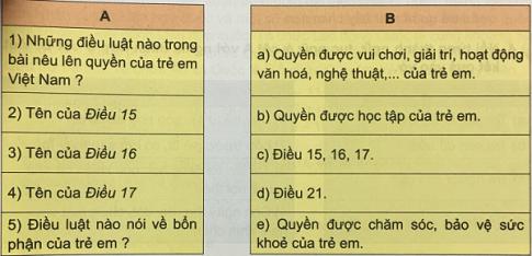 Giải Tiếng việt lớp 5 VNEN: Bài 33A
