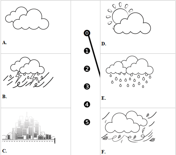 Đề ôn thi học kì 2 lớp 5 môn tiếng Anh có file nghe + đáp án