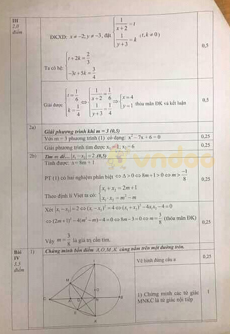 Đề thi khảo sát chất lượng lớp 9 môn Toán Phòng GD&ĐT Thạch Thất năm học 2019 - 2020
