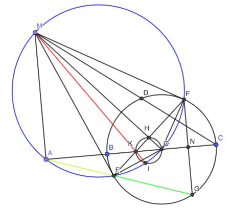 Đề thi thử vào 10 môn Toán trường THCS & THPT Lương Thế Vinh năm học 2020 - 2021 (lần 3)