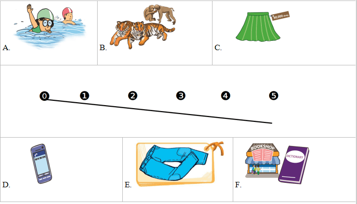 Đề ôn thi học kì 2 lớp 4 môn tiếng Anh có file nghe + đáp án