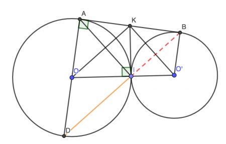 Đề thi thử vào 10 môn Toán Phòng GD&ĐT huyện Lục Ngạn năm học 2020 - 2021