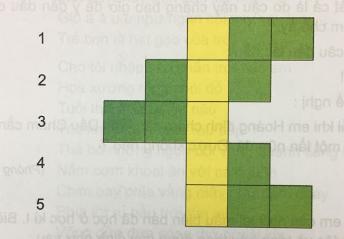 Giải Tiếng việt lớp 5 VNEN: Bài 35B