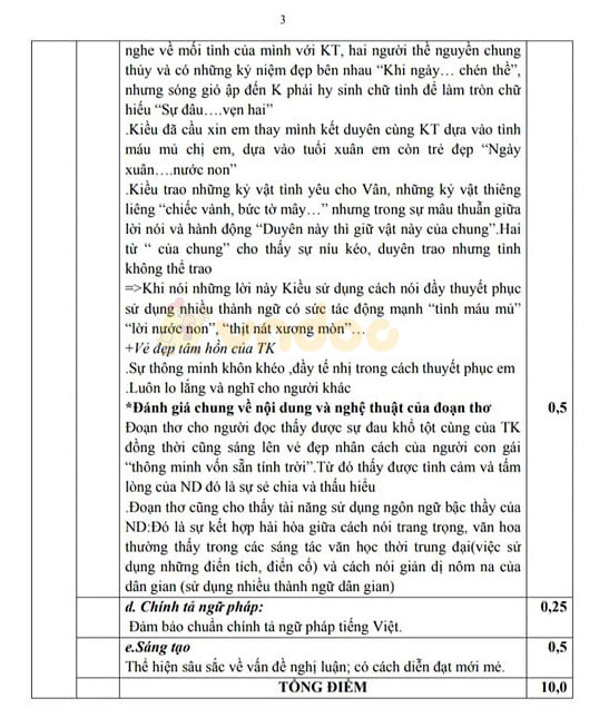 Đề thi học kì 2 lớp 10 môn Ngữ văn Sở GD&ĐT Nam Định năm 2019 - 2020