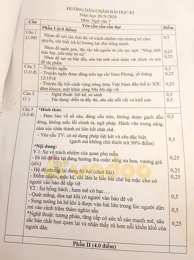 Đề thi học kì 2 lớp 7 năm 2020