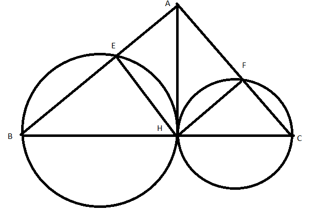 Chứng minh các tứ giác đặc biệt trong đường tròn