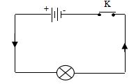 Đề thi học kì 2 Vật lý 7