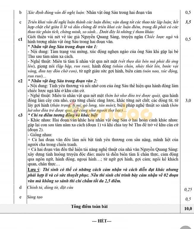 Đề thi thử vào lớp 10 môn Ngữ văn Trường THPT Gang Thép năm 2020