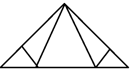 Ôn tập hè lớp 2 lên lớp 3 môn Toán