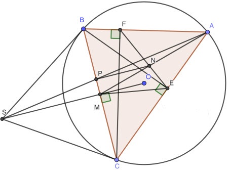 Đề thi khảo sát chất lượng lớp 9 môn Toán Phòng GD&ĐT Hưng Nguyên năm học 2019 - 2020