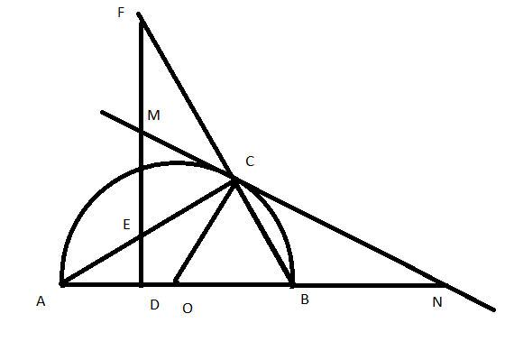 Dạng Toán tìm điều kiện trong hình học