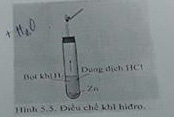 Đề thi Hóa lớp 8 học kì 2 năm 2020 Trường THCS Phú Hòa Đông, Củ Chi