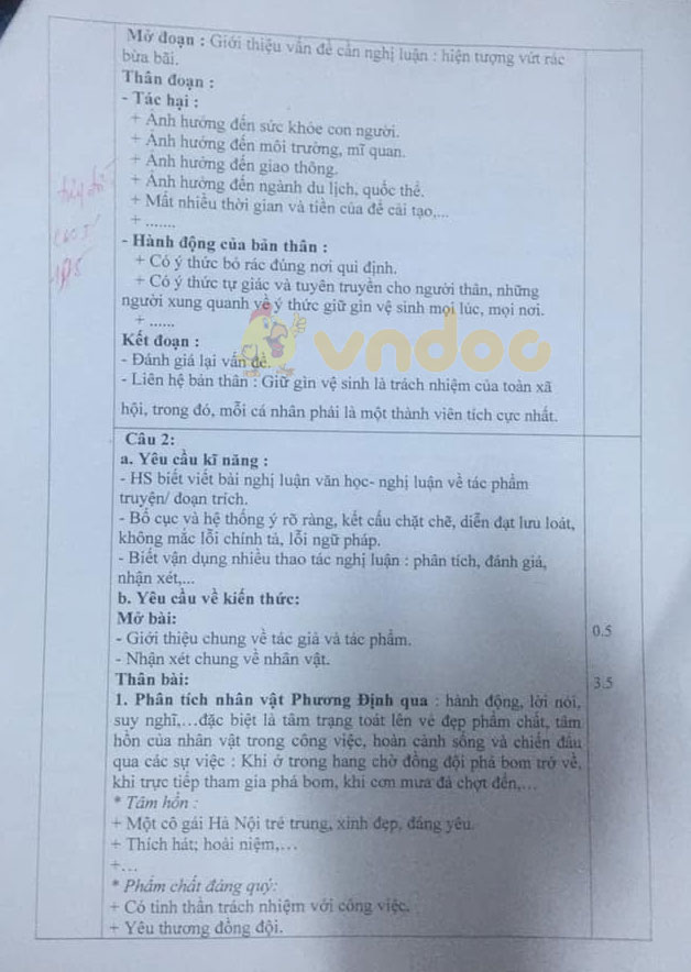 Đề thi học kì 2 lớp 9 môn Văn Trường THCS Nguyễn Công Trứ, Long Điền năm 2020