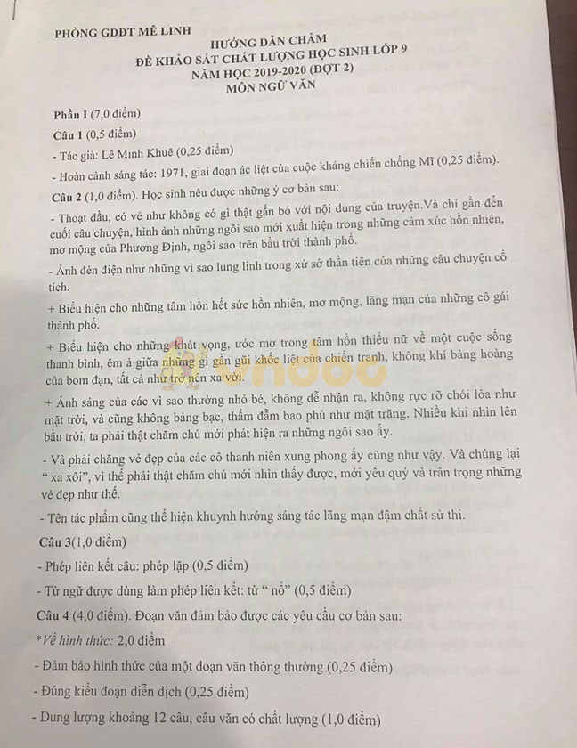 Đề thi khảo sát chất lượng lớp 9 môn Văn Phòng GD&ĐT Mê Linh năm học 2019 - 2020 (đợt 2)