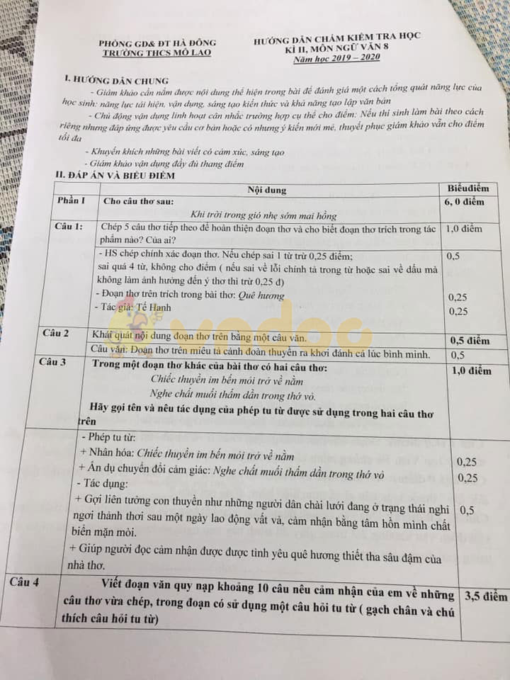 Đề thi Văn lớp 8 học kì 2 năm 2020 Trường THCS Mỗ Lao, Hà Đông