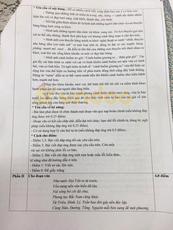 Đề thi Văn lớp 8 học kì 2 năm 2020 Trường THCS Mỗ Lao, Hà Đông