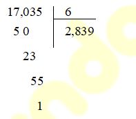 Trắc nghiệm ôn thi vào lớp 6 môn Toán