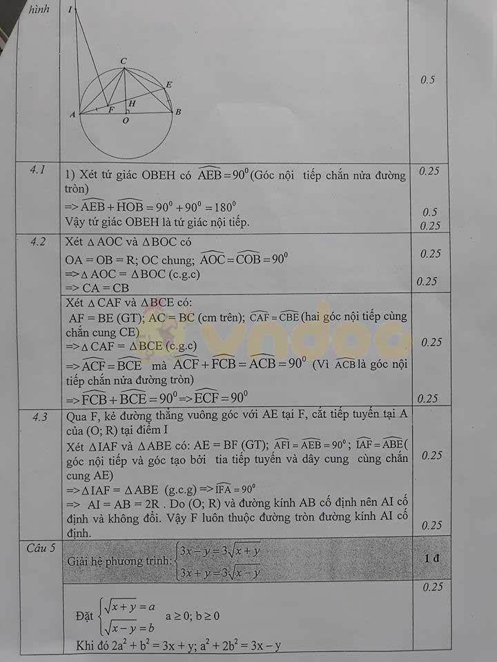 Đề thi thử vào lớp 10 môn Toán Phòng GD&ĐT Diễn Châu năm 2020