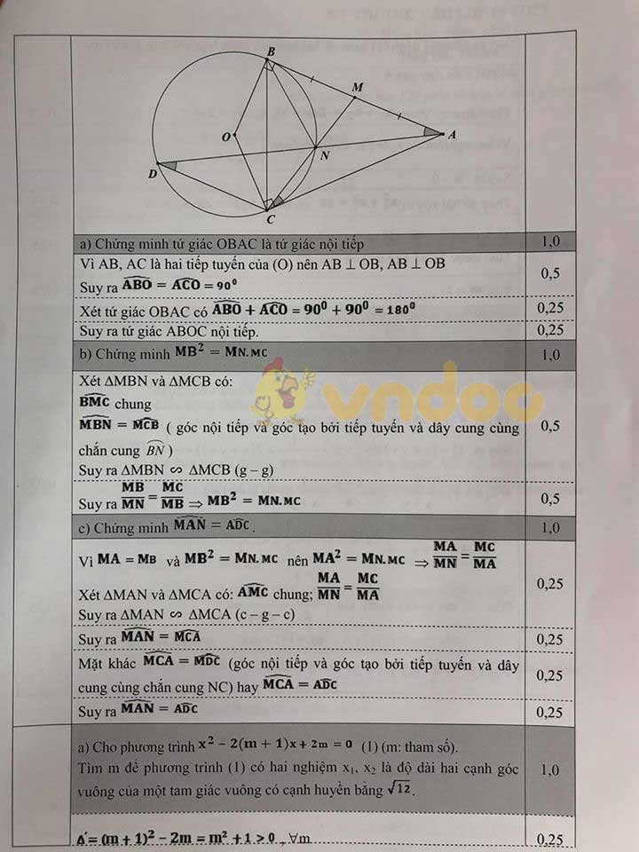 Đề thi thử vào lớp 10 môn Toán Phòng GD&ĐT Nha Trang năm 2020
