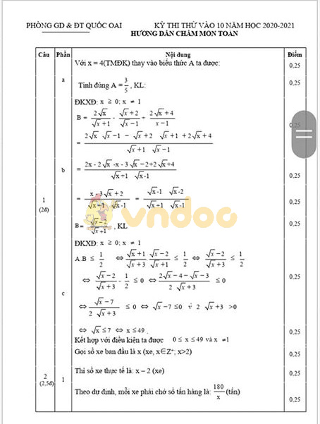 Đề thi thử vào lớp 10 môn Toán Phòng GD&ĐT Quốc Oai năm 2020 (Lần 1)