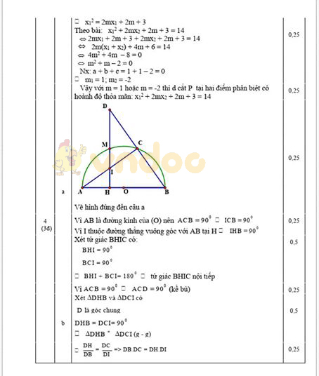 Đề thi thử vào lớp 10 môn Toán Phòng GD&ĐT Quốc Oai năm 2020 (Lần 1)