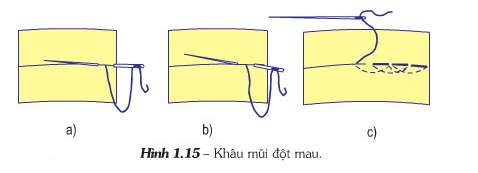 Lý thuyết công nghệ 6