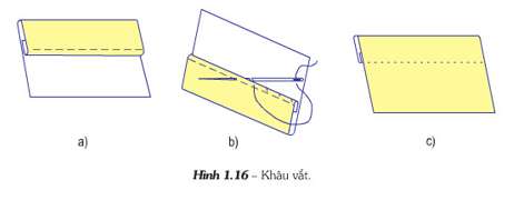 Lý thuyết công nghệ 6