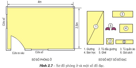 lý thuyết công nghệ 6