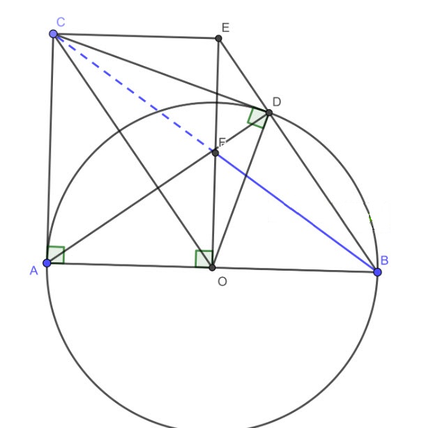 Đáp án đề thi tuyển sinh lớp 10 môn Toán năm 2020 Trường Chuyên Trần Hưng Đạo, Bình Thuận (hệ số 1)