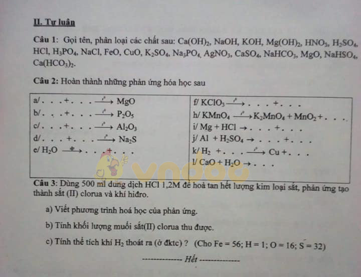 Đề cương ôn tập Hóa 8 học kì 2 năm học 2019 - 2020