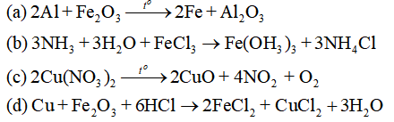 Đề thi thử THPT quốc gia môn Hóa hoc