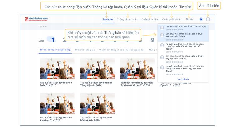 Cách đăng nhập tài khoản tập huấn SGK