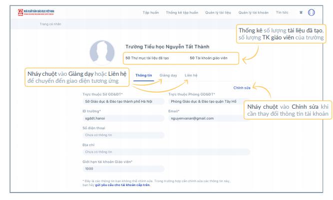 Giao diện quản lý trang cá nhân tập huấn SGK