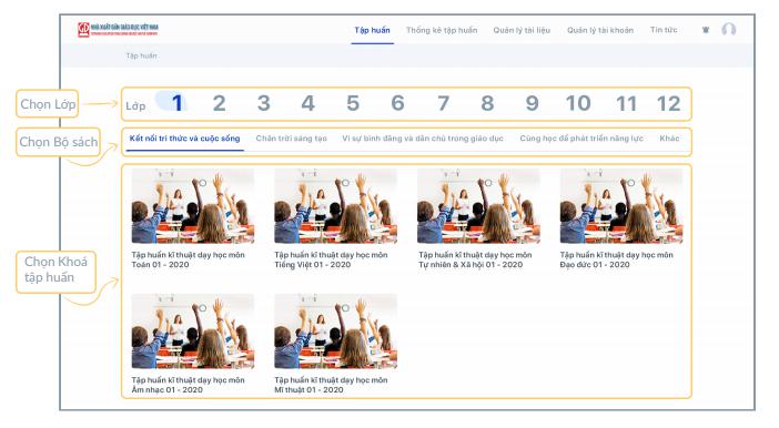 Hướng dẫn sử dụng chương trình tập huấn SGK