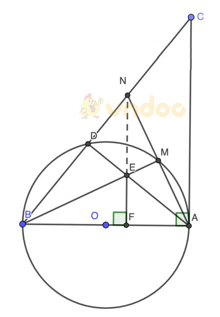 Đáp án đề thi tuyển sinh lớp 10 môn toán năm 2020 Sở GD&ĐT Bình Dương