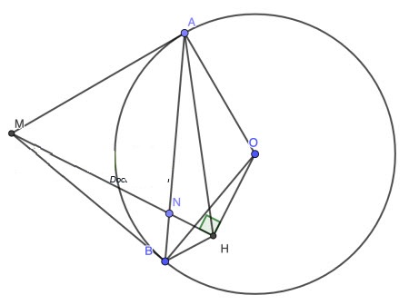 Đề thi tuyển sinh lớp 10 môn Toán chuyên năm 2020 KHXH&NV