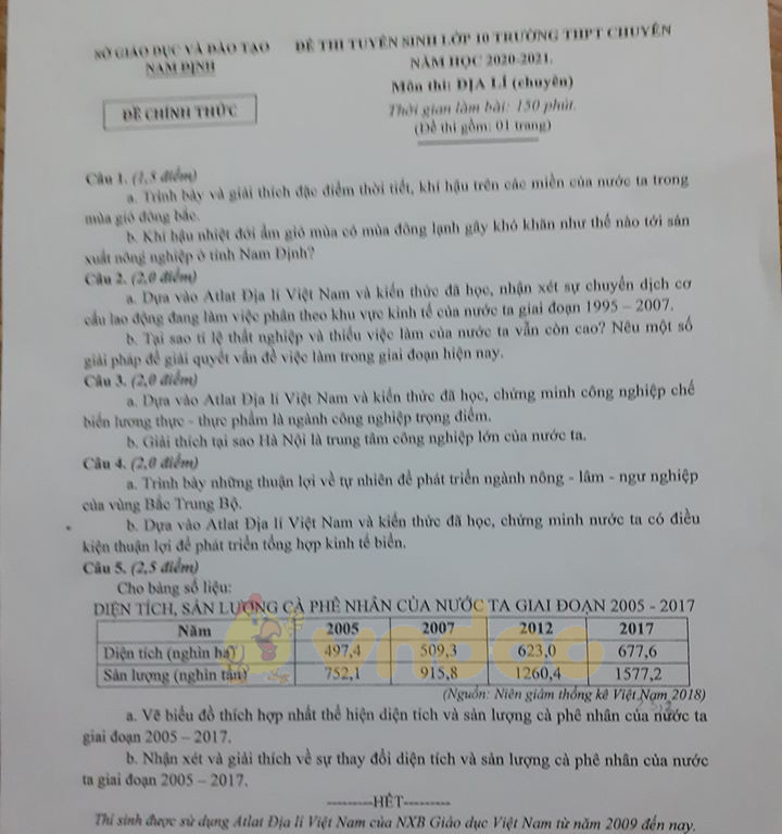 Đề thi tuyển sinh vào lớp 10 môn Địa chuyên năm 2020 Sở GD&ĐT Nam Định