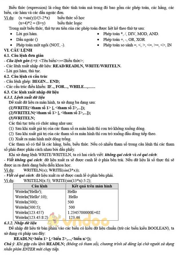 Đề ôn thi tuyển sinh vào lớp 10 môn Tin trường THPT chuyên Nguyễn Chí Thanh, Đắk Nông năm 2020