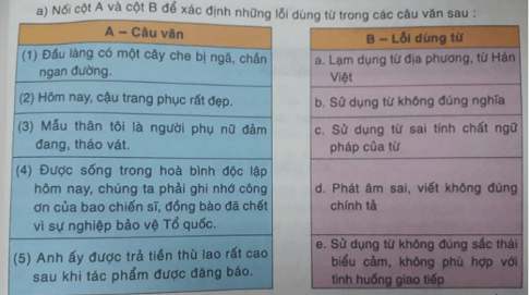 Mùa xuân của tôi