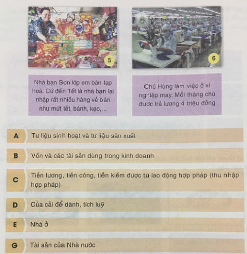 Quyền sở hữu tài sản và nghĩa vụ tôn trọng, bảo vệ tài sản