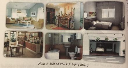 Soạn công nghệ lớp 6: Nhà ở đối với con người VNEN