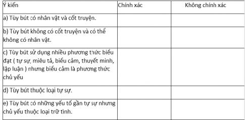 Soạn VNEN Ngữ văn 7 bài 16