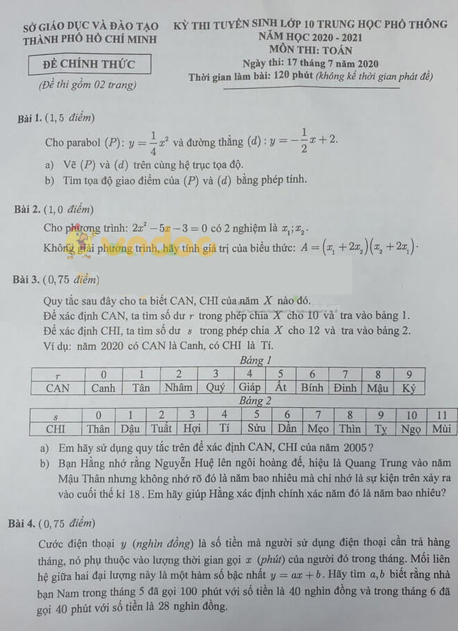 Đáp án đề thi tuyển sinh lớp 10 môn Toán TP. HCM năm 2020
