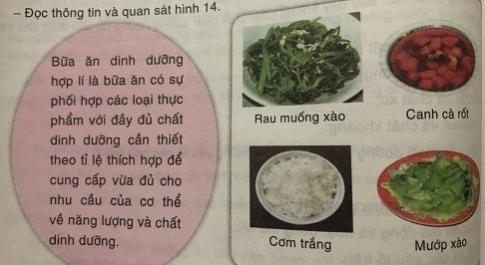 Soạn công nghệ lớp 6: Ăn uống hợp lí VNEN