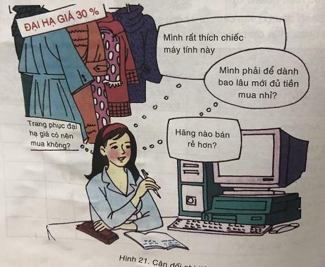 Soạn công nghệ lớp 6: Thu nhập của gia đình VNEN